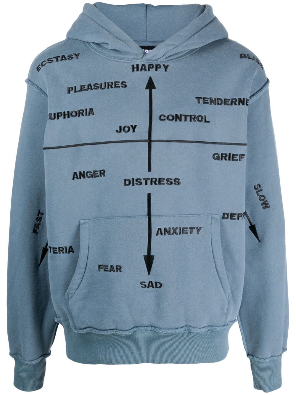 Pleasures Sweaters Blue P22W017BLUE (PLEASURES / スウェット・フーディー ) | PLEASURES (プレジャーズ)