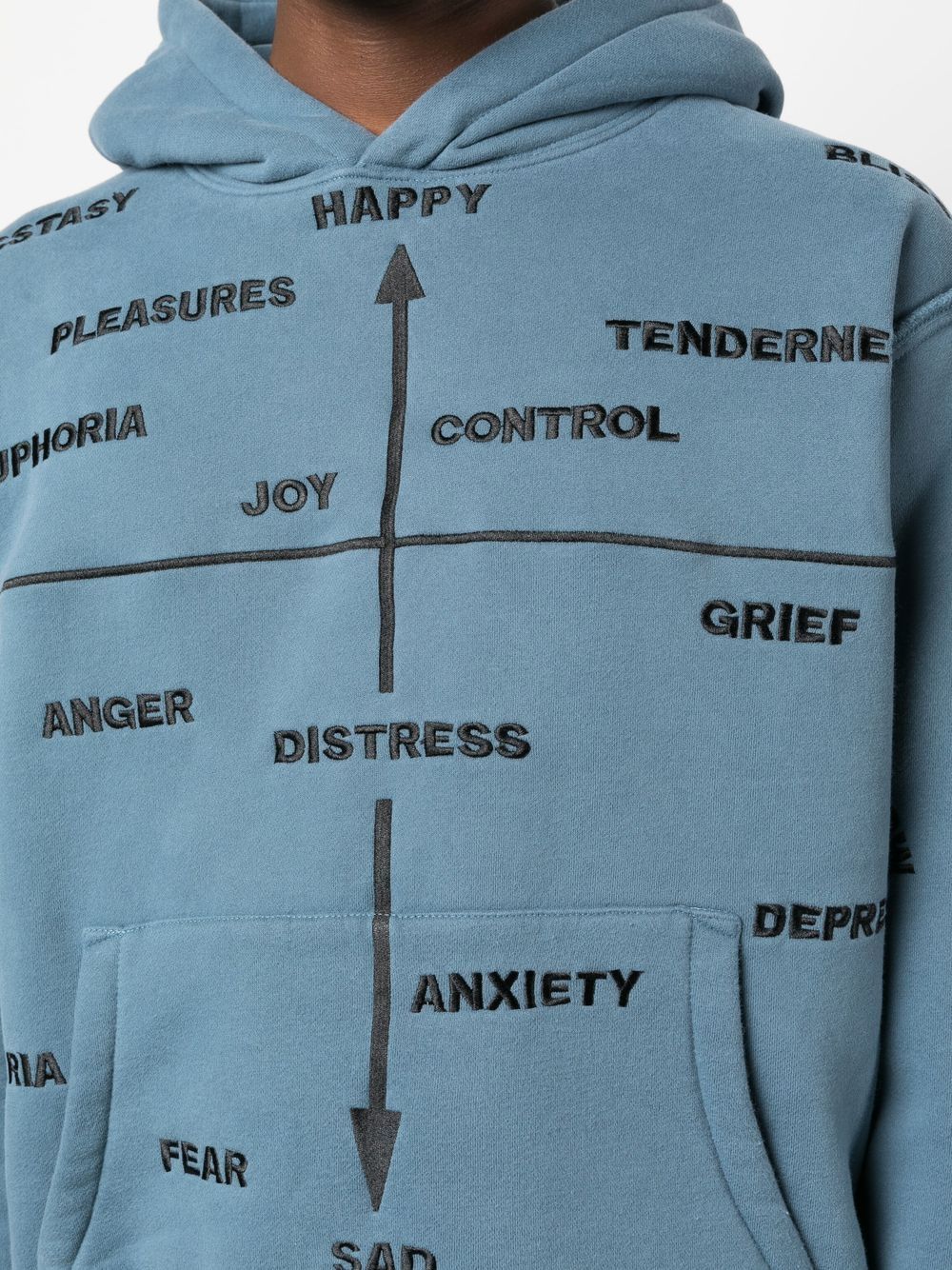 Pleasures Sweaters Blue P22W017BLUE (PLEASURES / スウェット・フーディー ) | PLEASURES (プレジャーズ)(4)