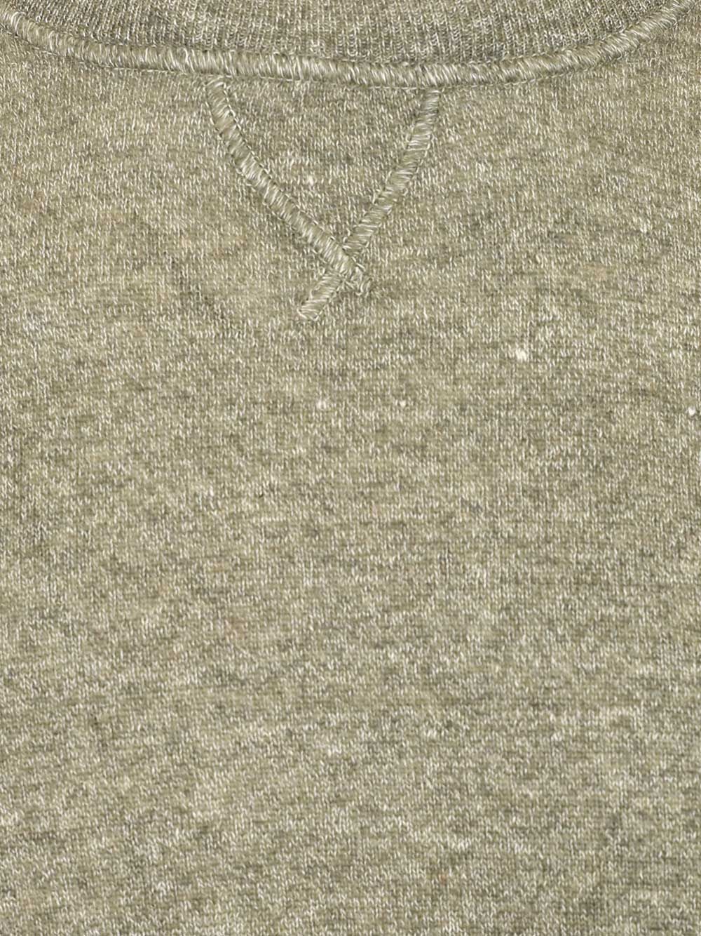 Long-sleeved sweatshirt MU005330851 (FEDELI / ニット・セーター・カーディガン ) | FEDELI (フェデリ)(3)