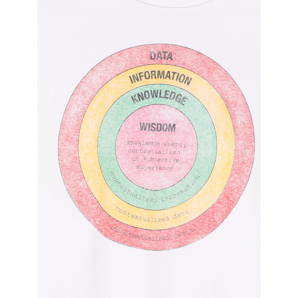 T-shirt Gallery Dept. TOP001CLEWH (GALLERY DEPT / Tシャツ・カットソー ) | GALLERY DEPT (ギャラリー デプト)(2)