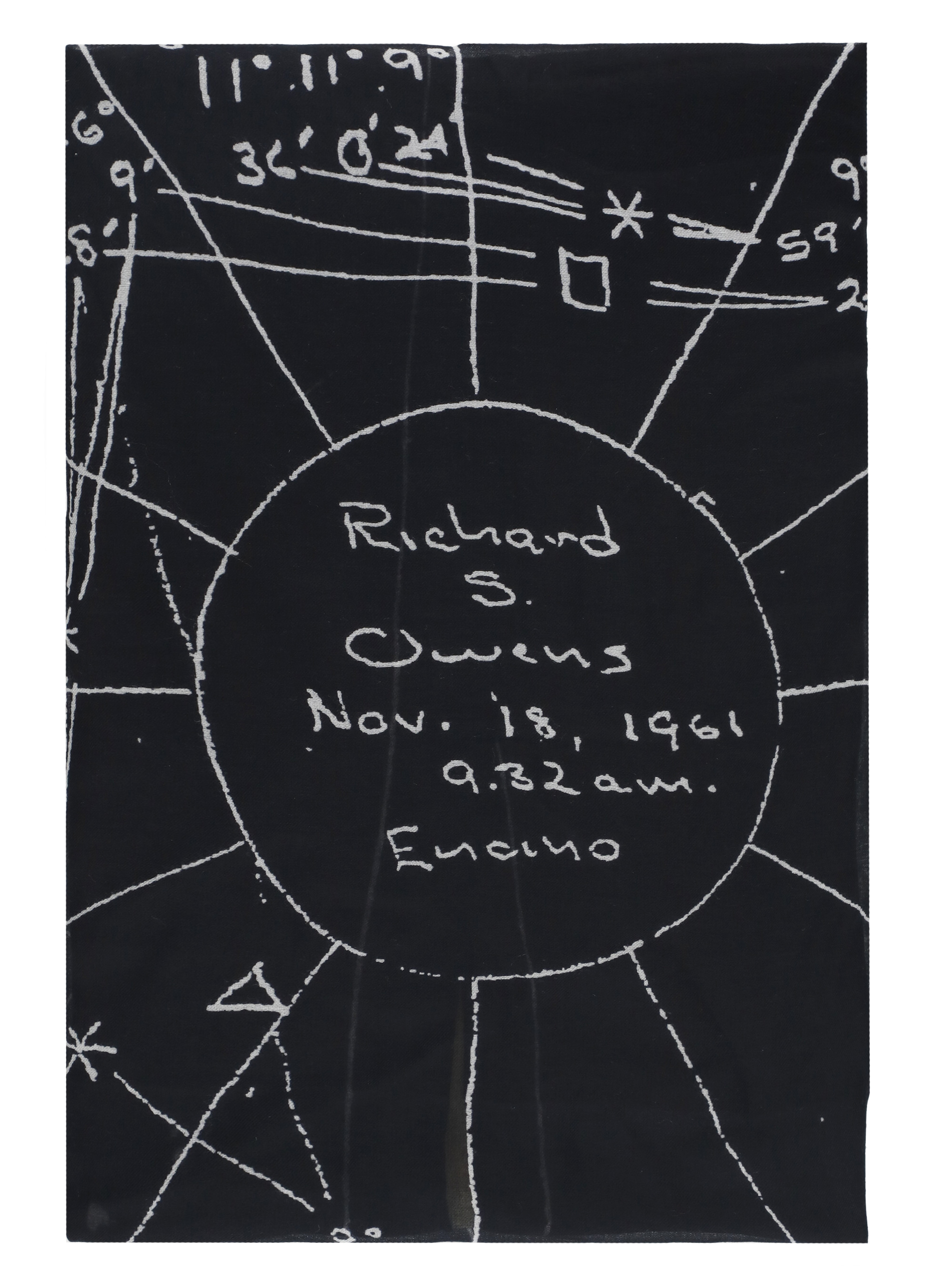 Rick Owens Scarfs Black RP01F6467SCARP10911 (Rick Owens / スカーフ・マフラー ) | Rick Owens (リック オウエンス)