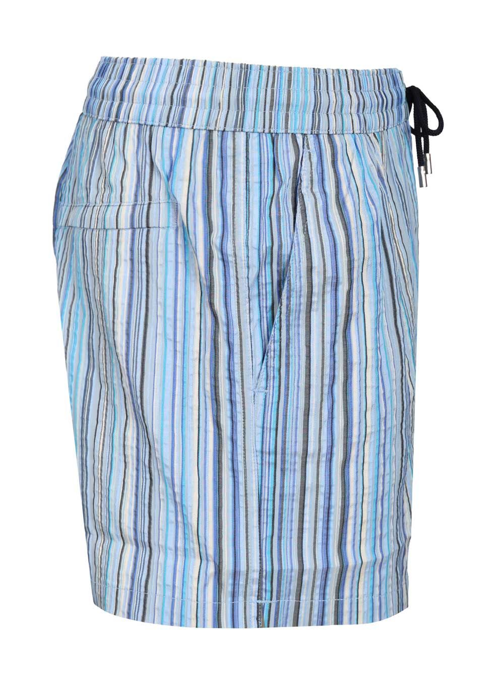 Jacquard Signature Shorts M1A239BU4173641 (Paul Smith / スイムウェア ) | Paul Smith (ポール・スミス)(2)